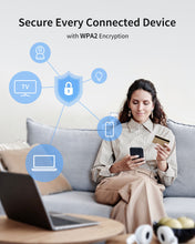 Carica l'immagine nel visualizzatore di Gallery, 1200Mbps WiFi Extender Supports WP2 Encryption Secure Connections for All Connected Devices