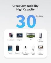 Carica l'immagine nel visualizzatore di Gallery, Connect up to 30 WiFi Devices such as Smartphone Tablet Computer TV IoT Devices to 1200Mbps WiFi Extender Compatible with Any WiFi Devices