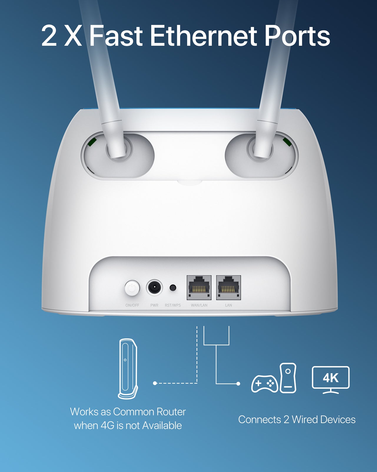 ioGiant Router 4G LTE con Sim, AC1200 Wi-Fi Dual-Band, Senza configurazione, Porta LAN/WAN, Connettività Fino a 64 Dispositivi, Antenne Staccabile, modem 4G Sim, Compatibile con Tutti Gli Operatori