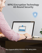 Carica l'immagine nel visualizzatore di Gallery, ioGiant AX1800 USB WiFi 6 Adapter Supports WPA3 WPA2 WPA Encryption Protects Personal Data and Secures Data Transmission